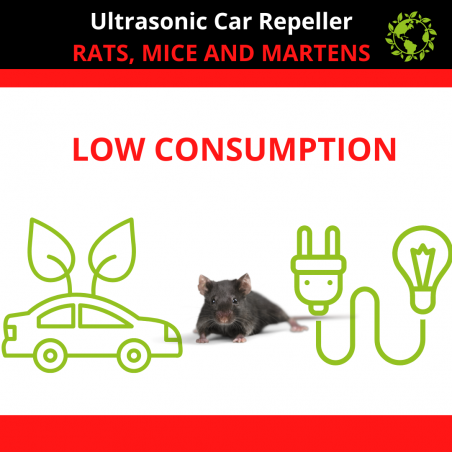 Car Under Hood Ultrasonic Marten Animal Repeller Rat Mice